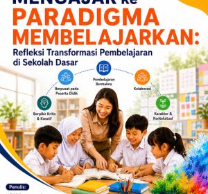 Paradigma Mengajar ke Paradigma Membelajarkan: Refleksi Transformasi Pembelajaran di Sekolah Dasar